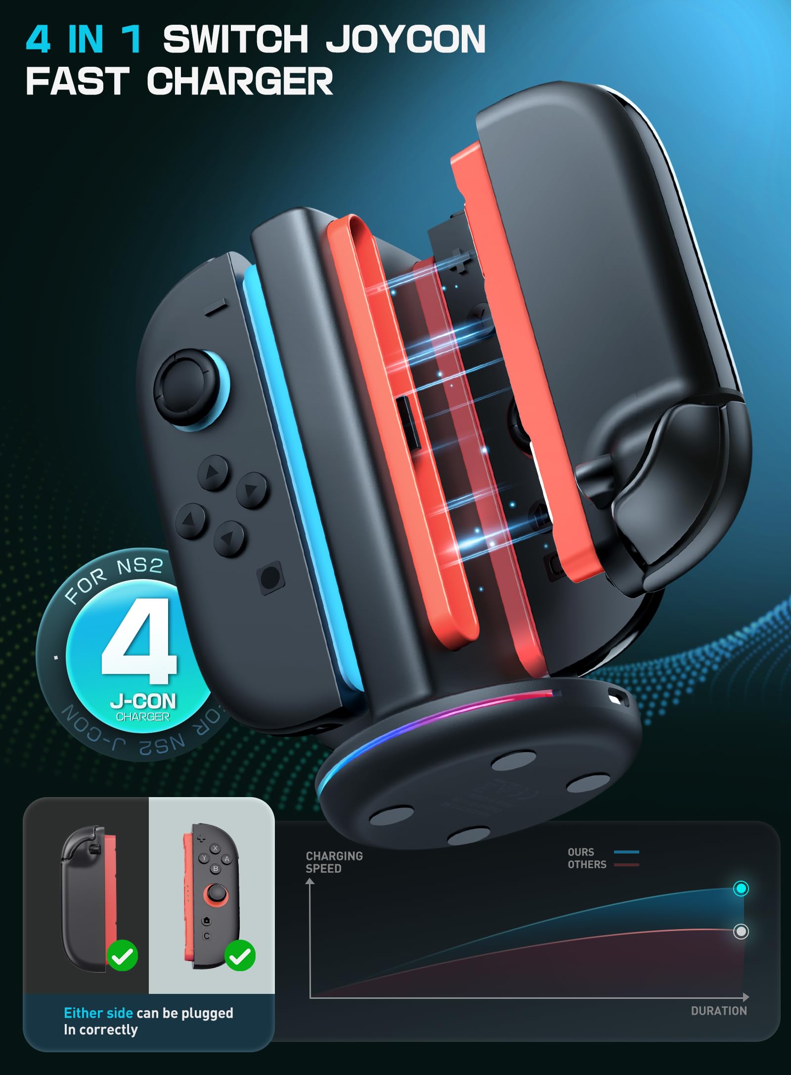 SUPCASE Charging Dock for Nintendo Switch 2 Joy Con, [Supports Dual-Side Charging] [9 Light Modes] Magnetic Controller Fast Charger Stand Station Compatible with Switch 2 Joy Con Accessories, Black - Image 4