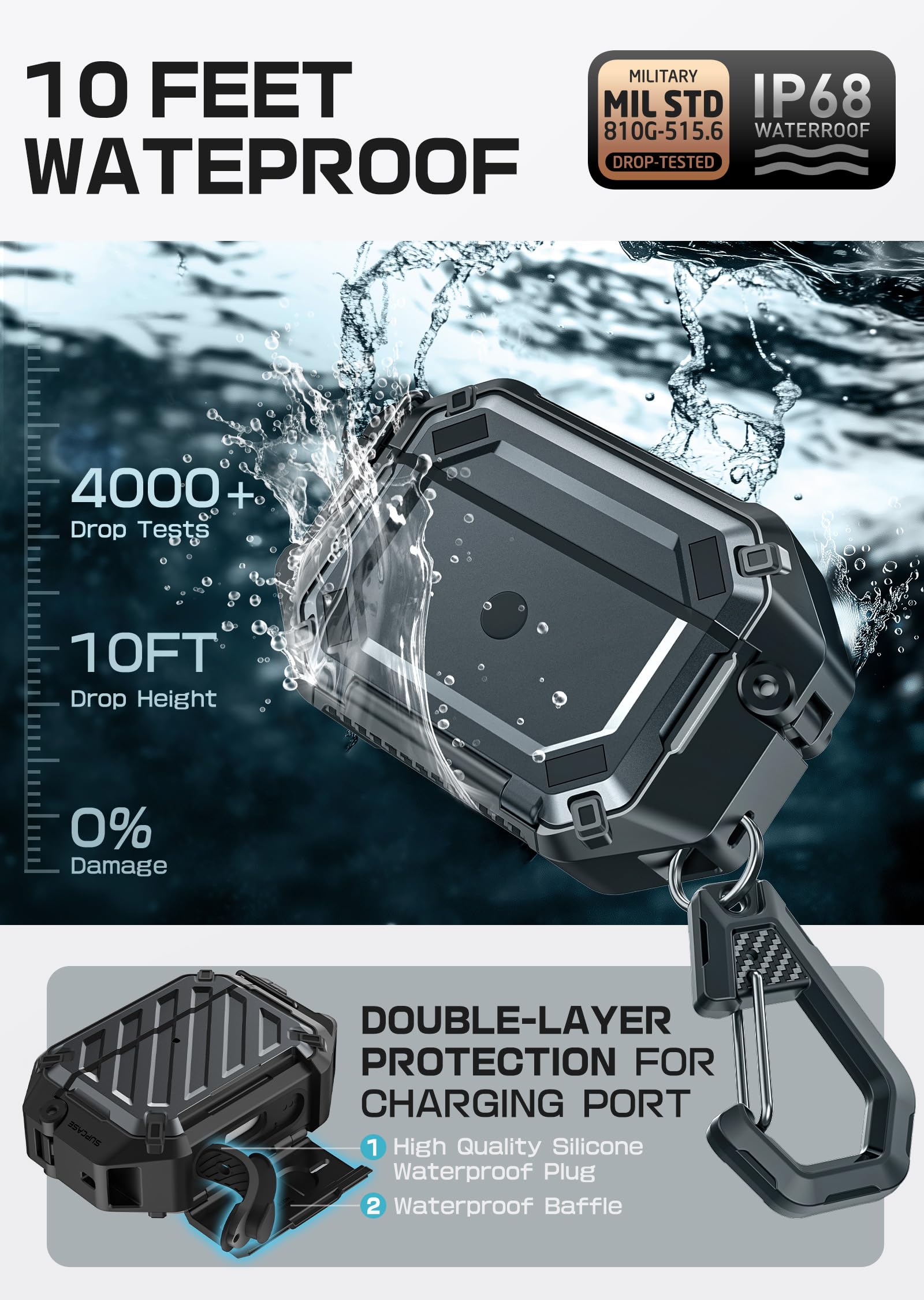 SUPCASE Bundle for iPhone 17 Pro Max UBGrip Case (Black) & AirPods Pro 3 UBPro Case - Image 4