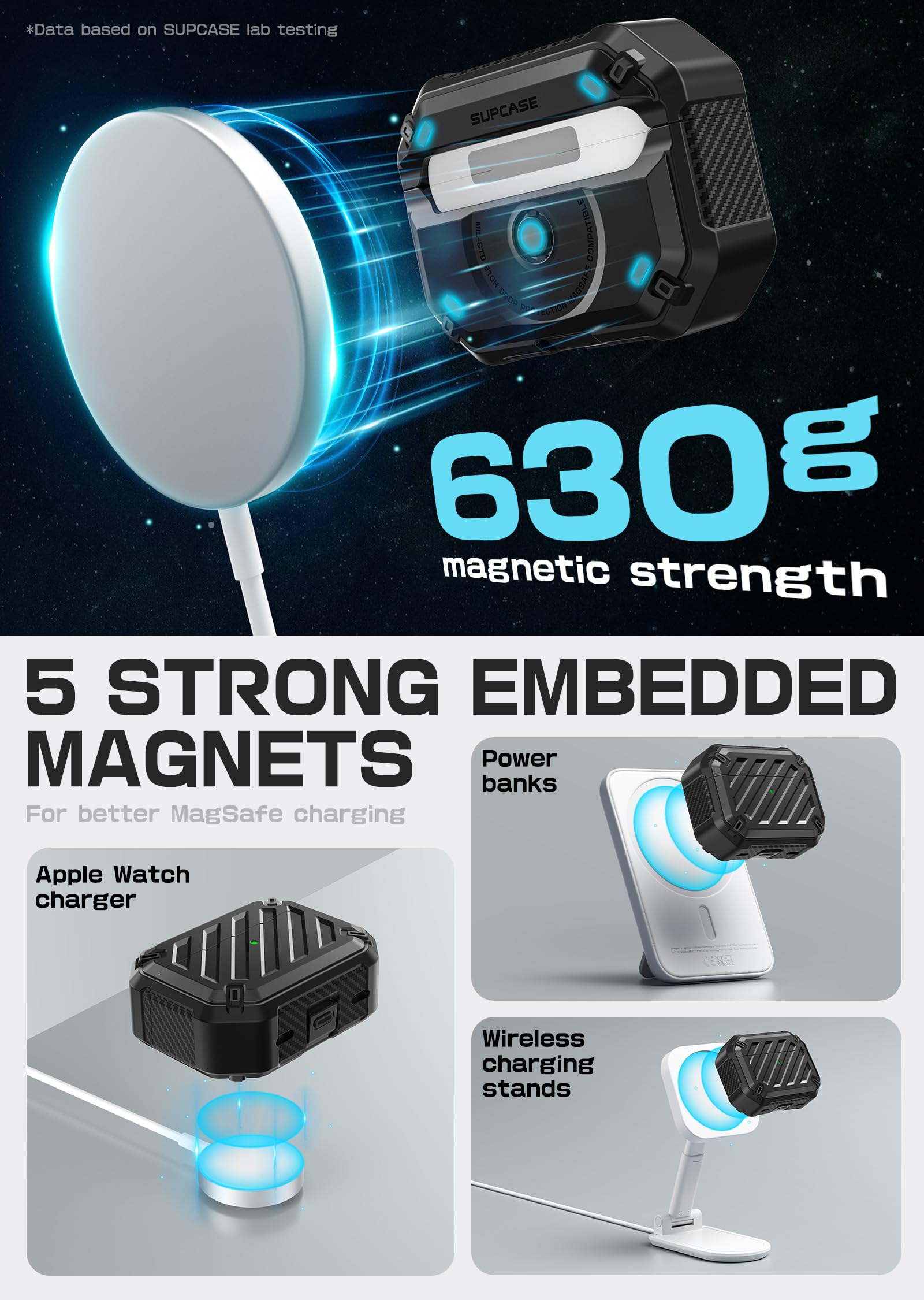 SUPCASE for AirPods Pro 2nd/1st Generation Case with Clean Pen & Carabiner (Unicorn Beetle Mag), [Military-Grade Protection] [Compatible with MagSafe] Anti-Scratch Hard Shell Magnetic Cover, Black - Image 4