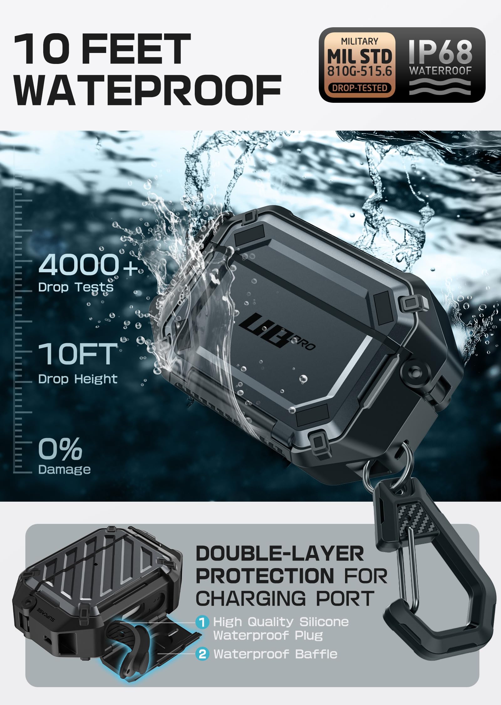 SUPCASE for AirPods Pro 3 Case with Lock & Carabiner, [IP68 Waterproof] [Military-Grade Protection] [Supports Wireless Charging] Anti-Scratch Hard Shell Cover for AirPods Pro 3rd Gen, Black - Image 3