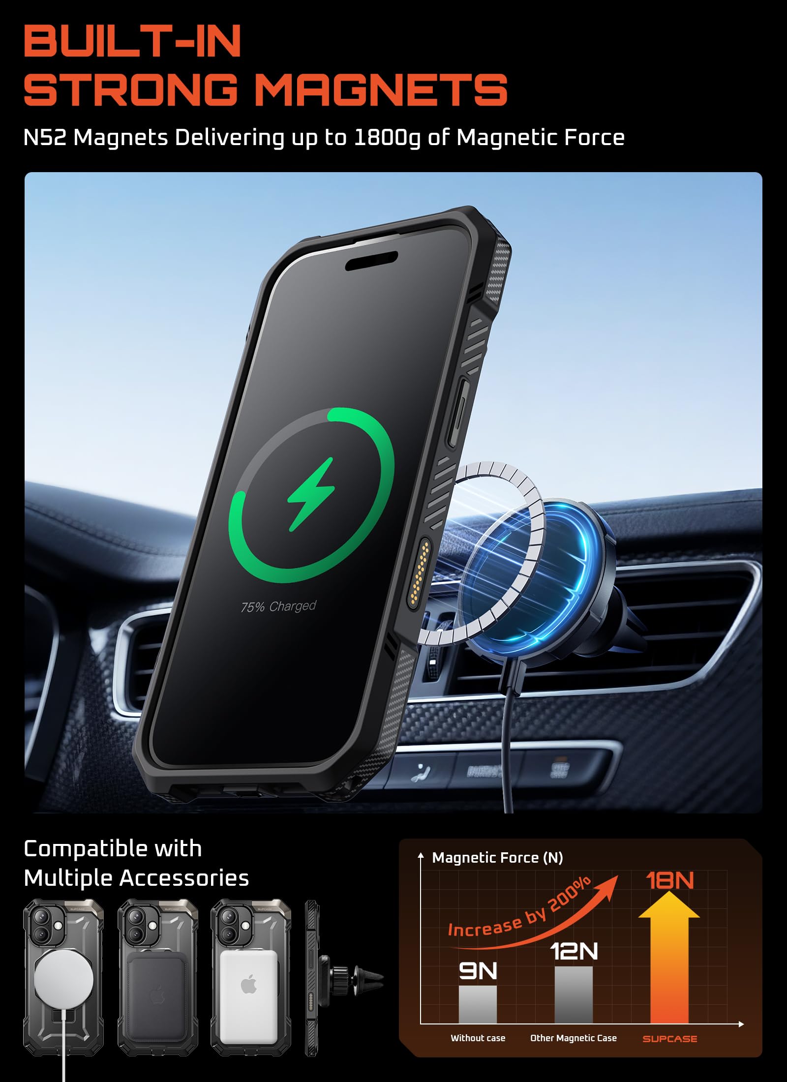 SUPCASE for iPhone 17 Case with Kickstand (Unicorn Beetle Grip), [Camera Control Cover] [Compatible with MagSafe] [Military-Grade Drop Protection] Heavy Duty Magnetic Phone Case, Black - Image 6