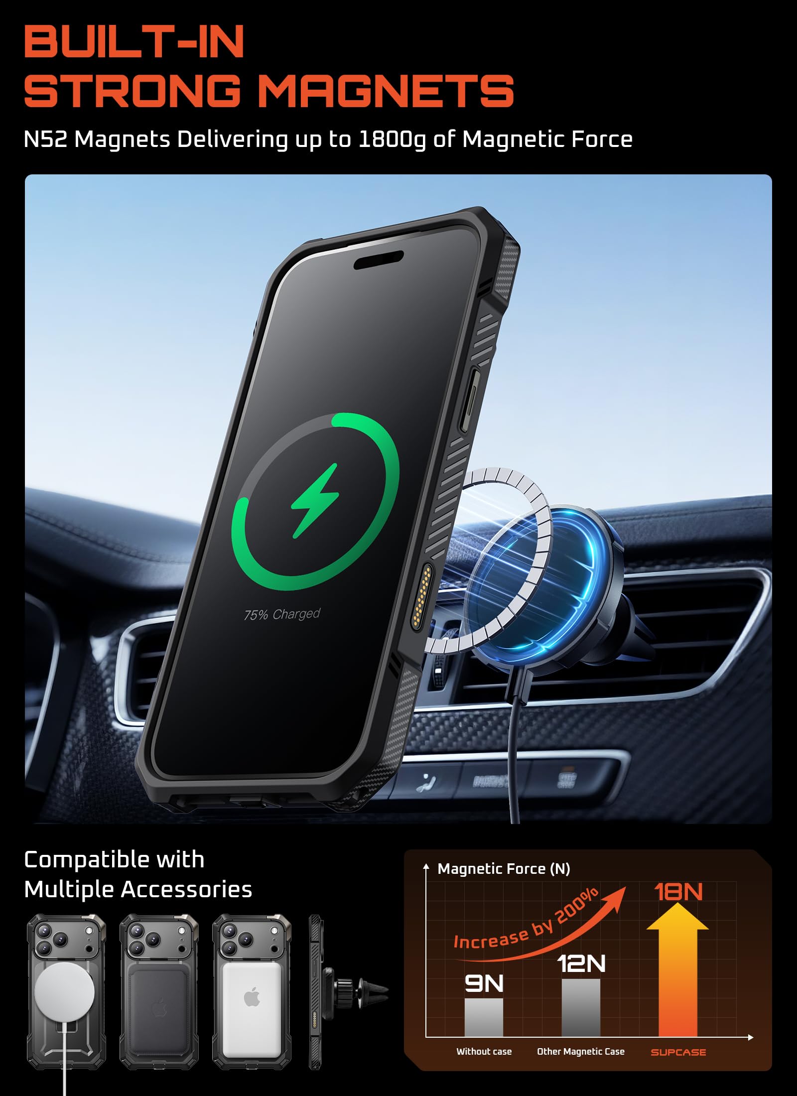 SUPCASE for iPhone 17 Pro Case with Kickstand (Unicorn Beetle Grip), [Camera Control Cover] [Compatible with MagSafe] [Military-Grade Drop Protection] Heavy Duty Magnetic Phone Case, Black - Image 6