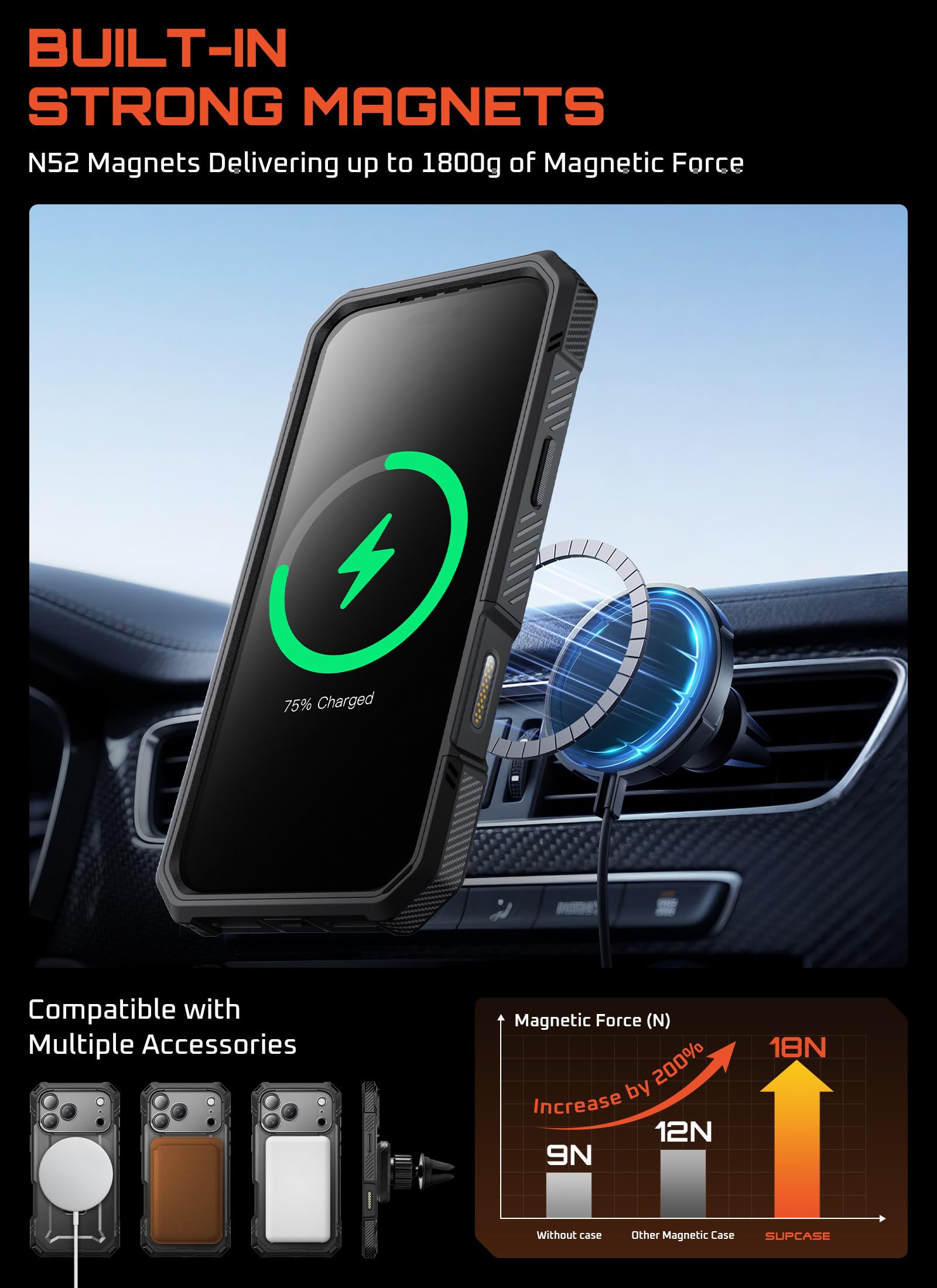 SUPCASE for iPhone 17 Pro Case with Tempered Glass Screen Protector (UBGrip Pro), [Camera Control Cover] [Compatible with MagSafe] [Built-in Kickstand] Full-Body Heavy Duty Magnetic Phone Case, Black - Image 6