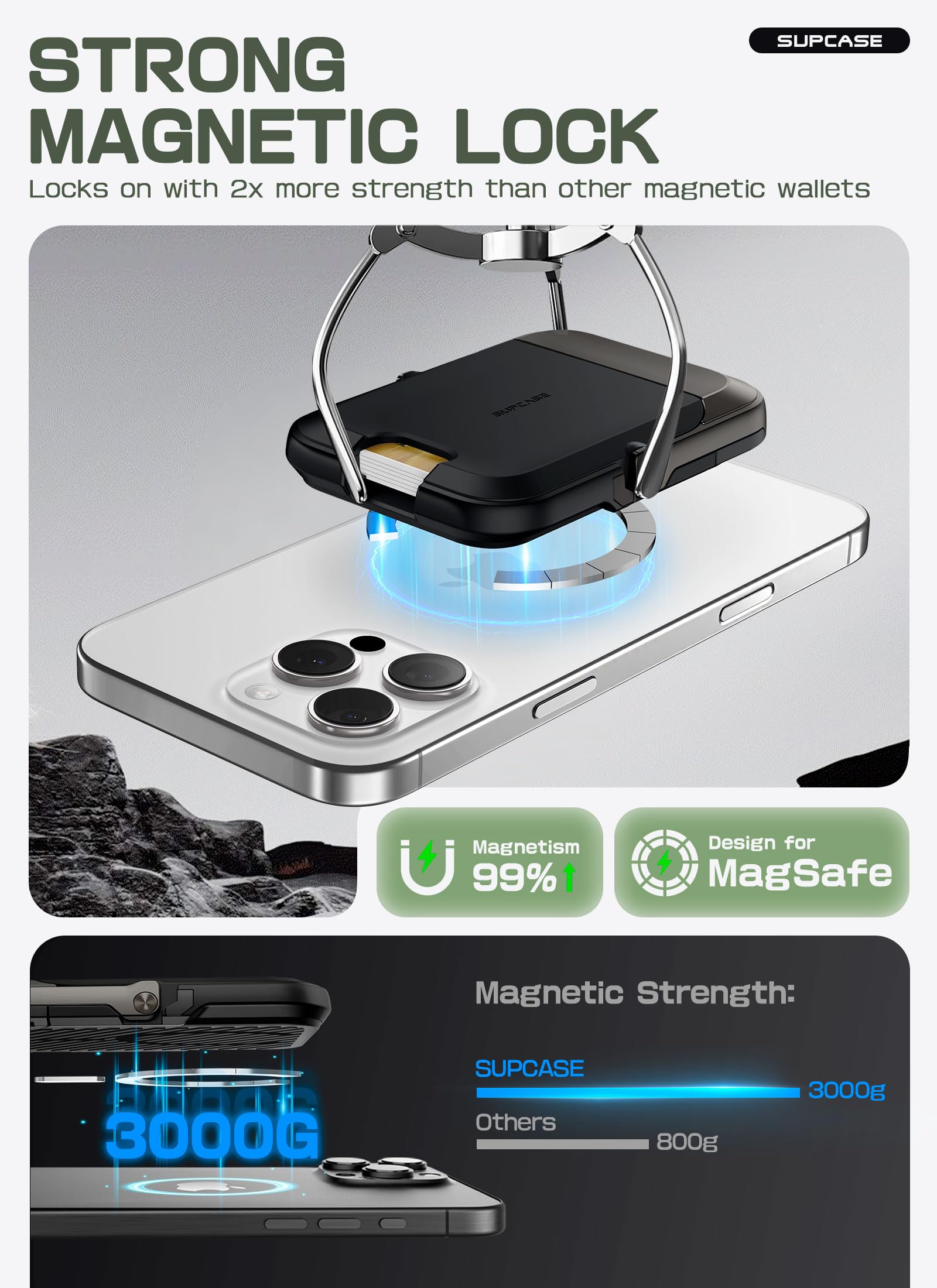 SUPCASE Bundle for iPhone Air UBGrip Case (Black) & Magnetic Wallet (Carbon Black) - Image 6