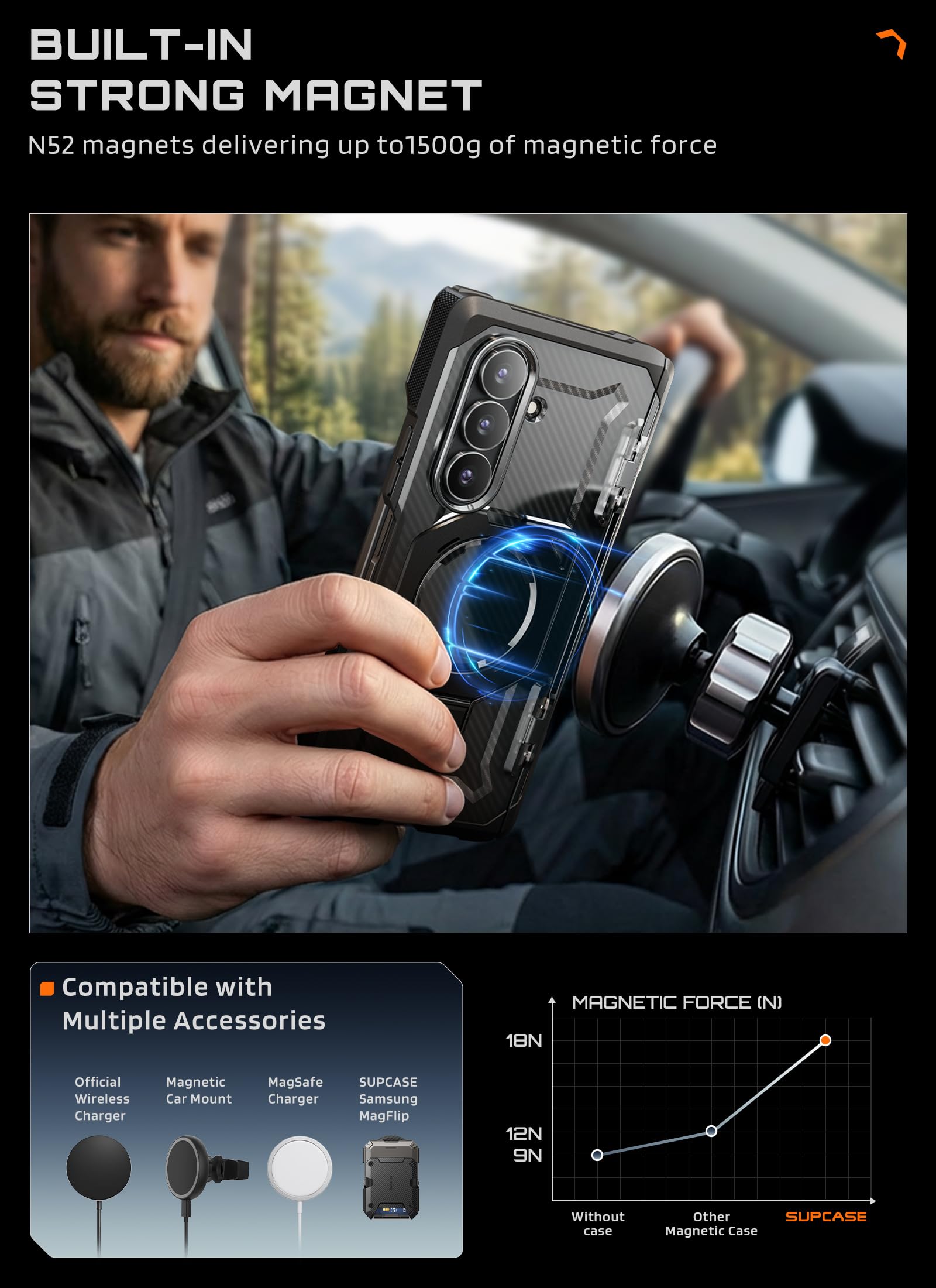 SUPCASE for Samsung Galaxy Z TriFold Case with 2 Tempered Glass Screen Protectors (UB Grip), [Compatible with MagSafe] [Built-in Kickstand] [Hinge Coverage] Military-Grade Protection Phone Case, Black - Image 3